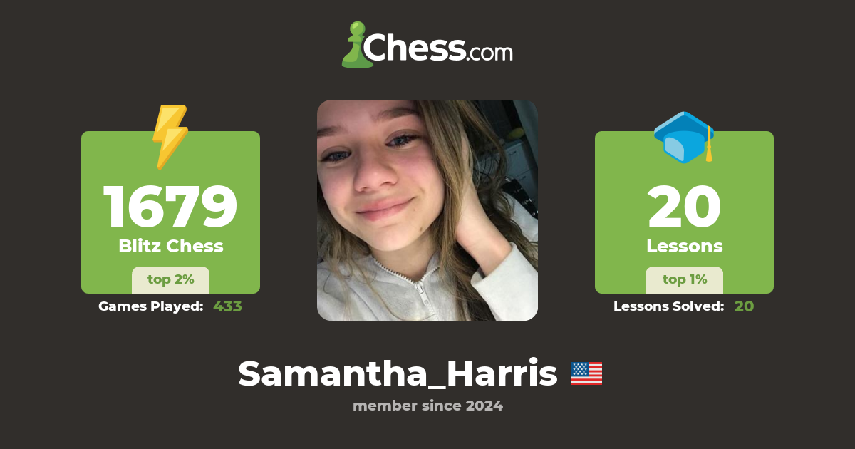 Samantha_Harris Chess Profile