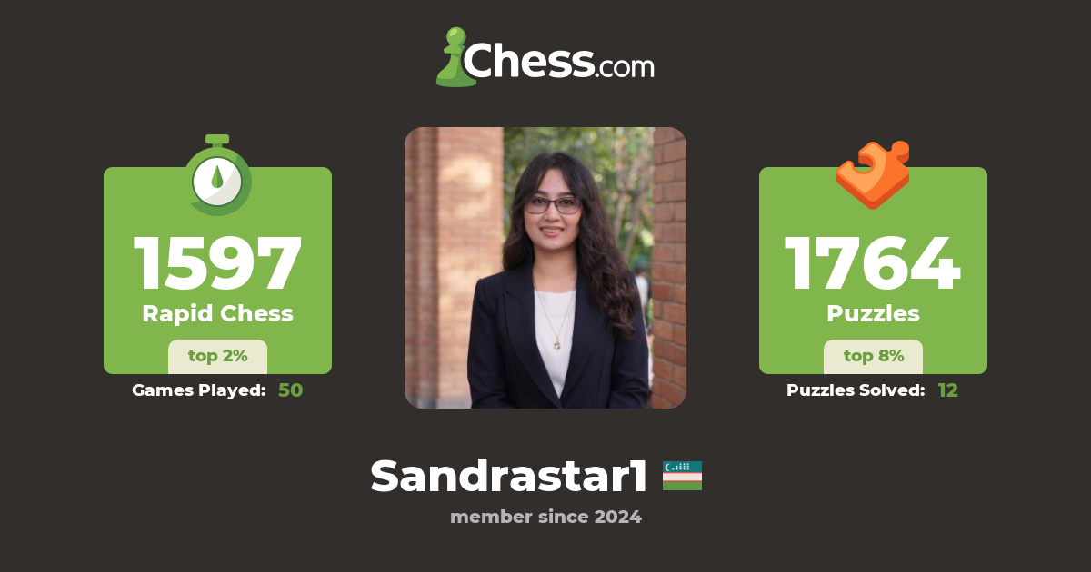 Sandrastar1 - Chess Profile - Chess.com