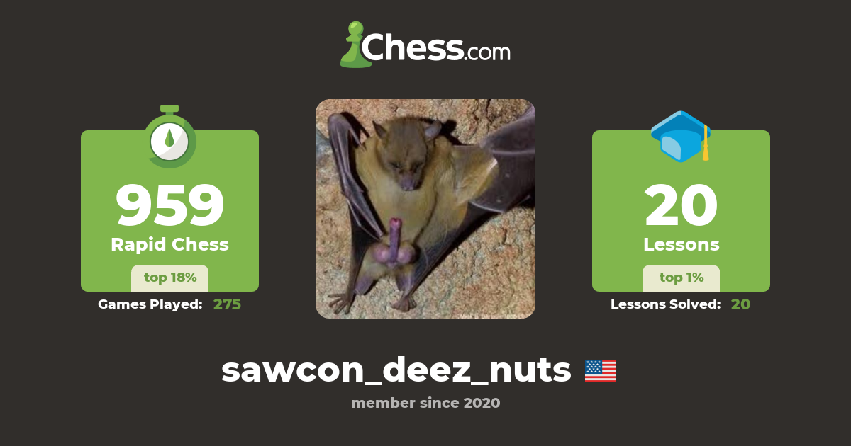 Bat Packin (sawcon_deez_nuts) Chess Profile