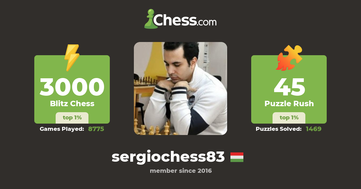 GM Sergey Grigoriants (sergiochess83) Chess Profile