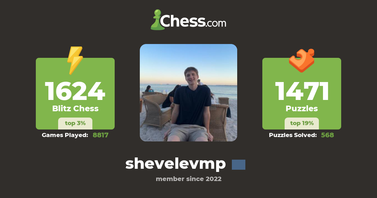 Кутья ольга матвей