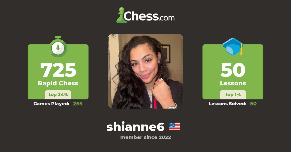shianne6 Chess Profile