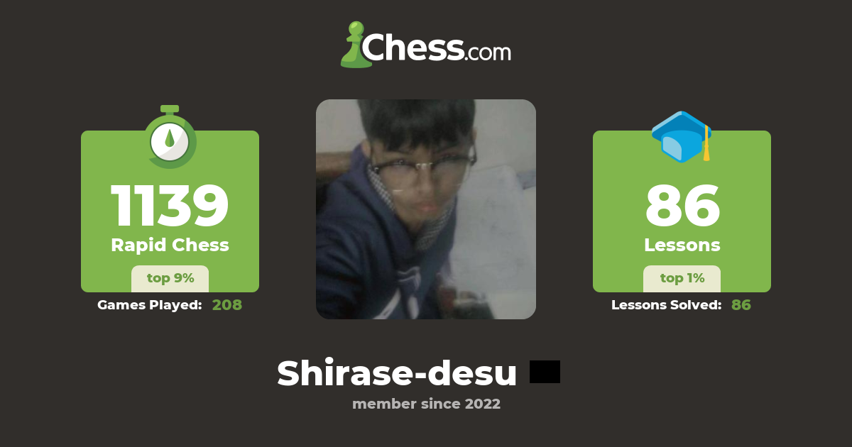 Sanjuan Ryle (Shirasedesu) Chess Profile