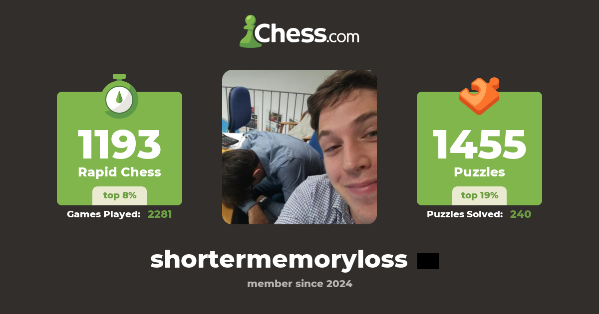 shortermemoryloss - Chess Profile - Chess.com