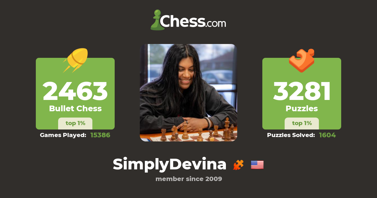Chess Underground #28: WFM Devina Devagharan