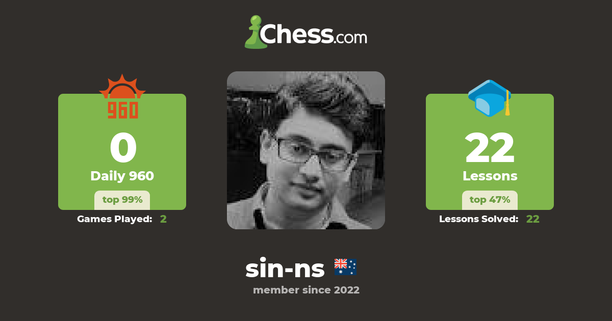 N S (sin-ns) - Chess Profile - Chess.com