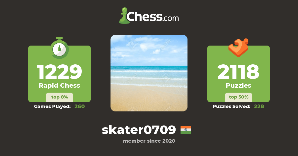 skater0709 Chess Profile