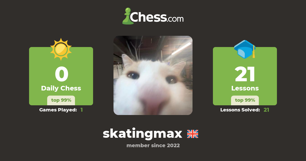 skatingmax Chess Profile