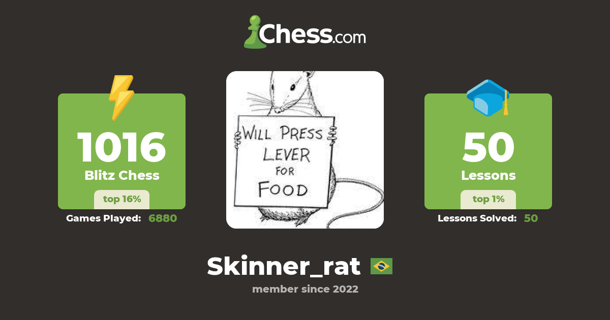 Skinner_rat - Chess Profile - Chess.com