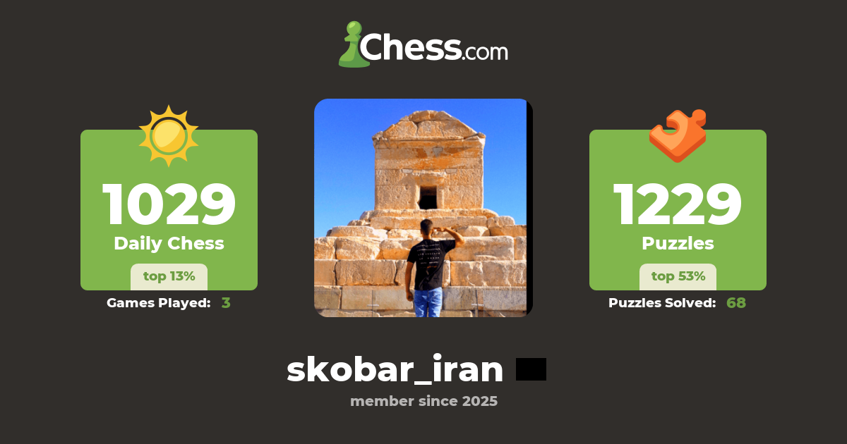 skobar_iran - Chess Profile - Chess.com
