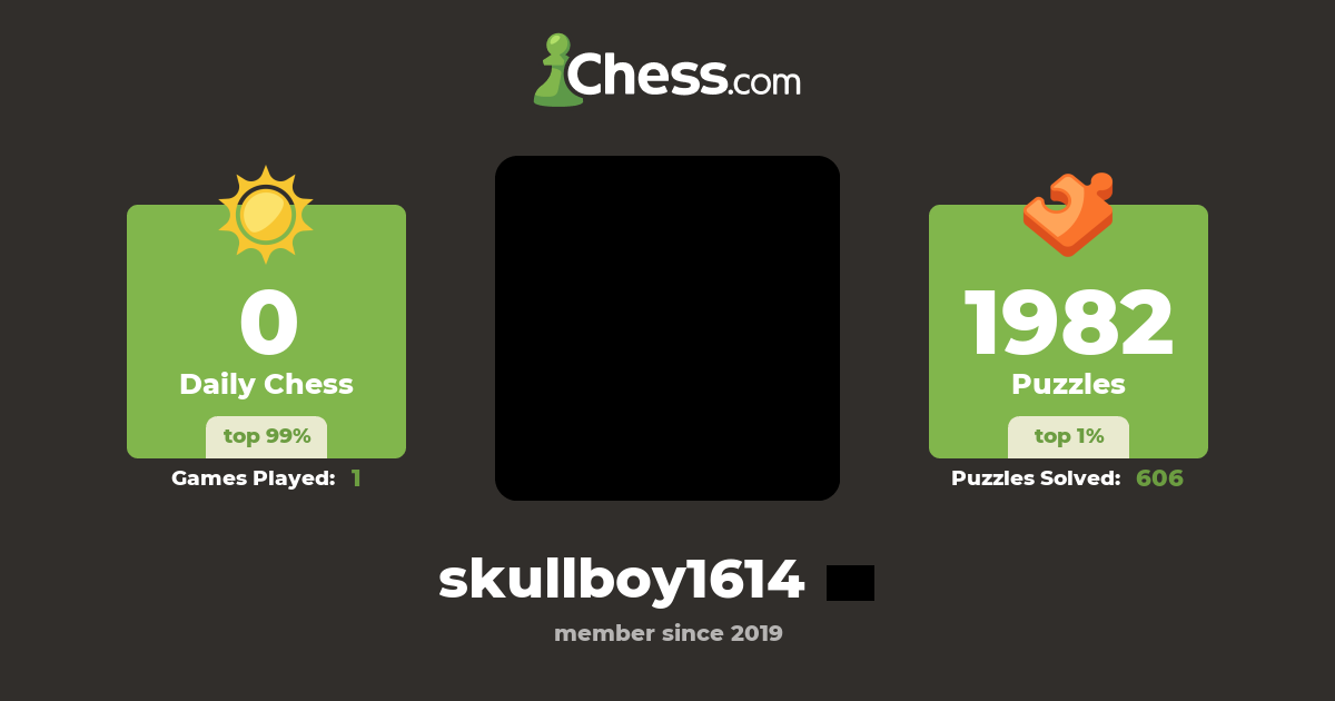 skullboy1614 - Chess Profile - Chess.com
