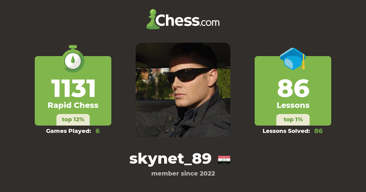 www.chess.com