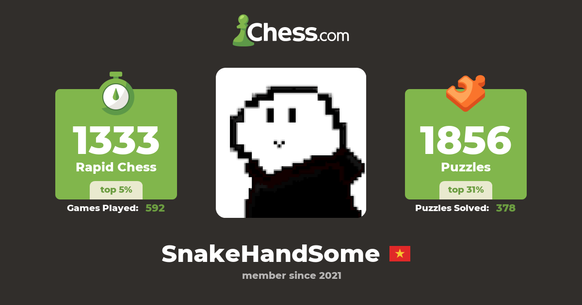 SnakeFoolish Snake (SnakeHandSome) - Chess Profile - Chess.com