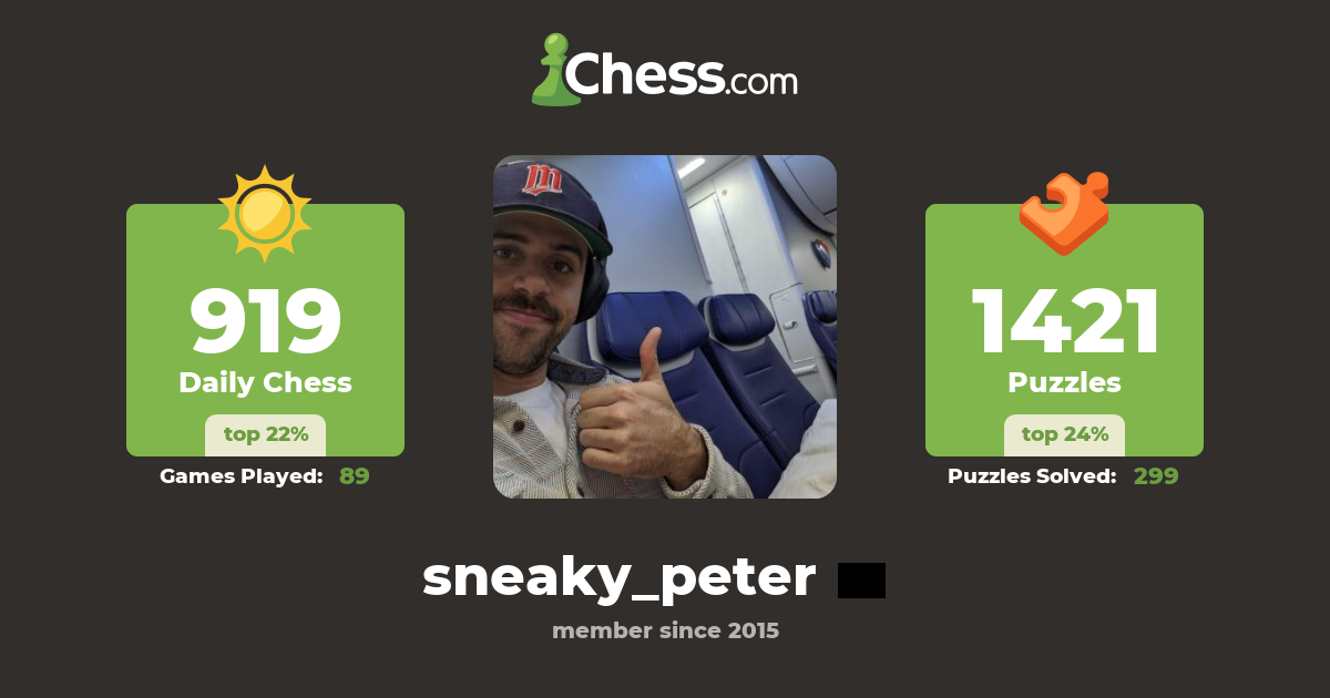Peter Nyberg (sneaky_peter) - Chess Profile - Chess.com
