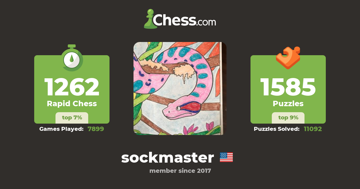 sockmaster - Chess Profile - Chess.com