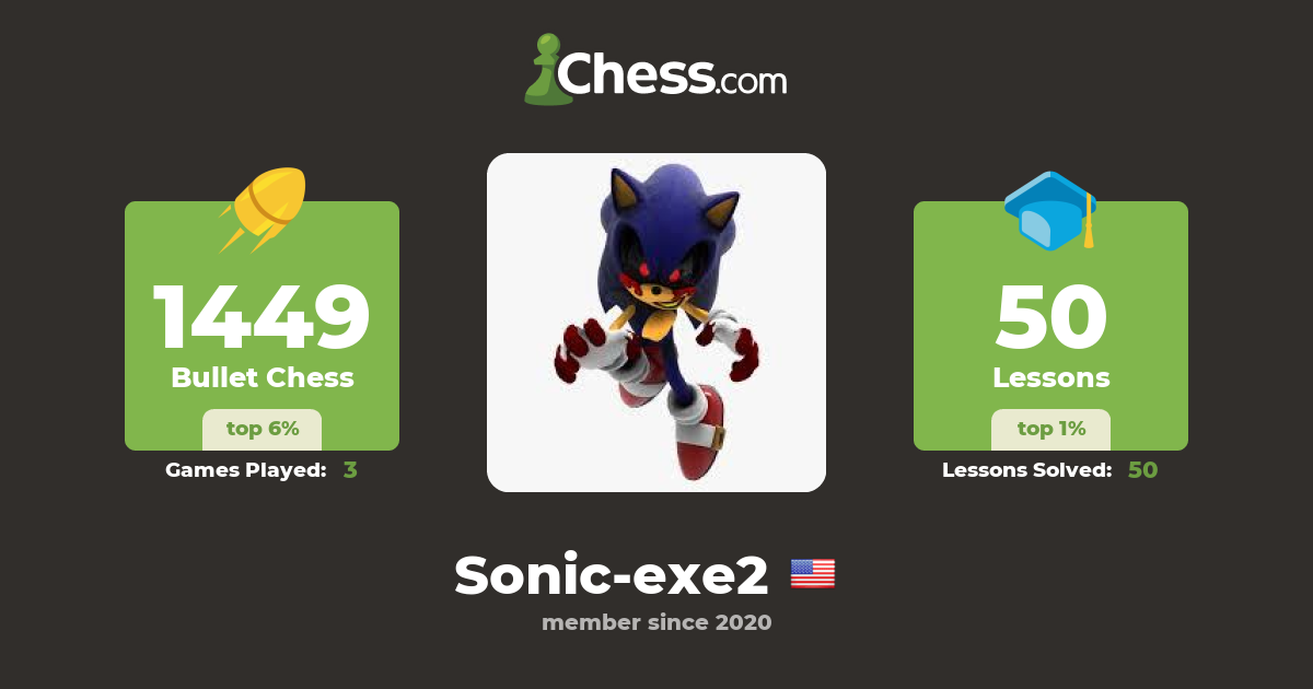 Sonic.exe (Sonic-exe2) - Chess Profile 