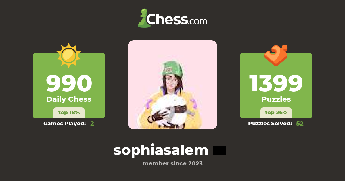 Sophia Salem (sophiasalem) Chess Profile