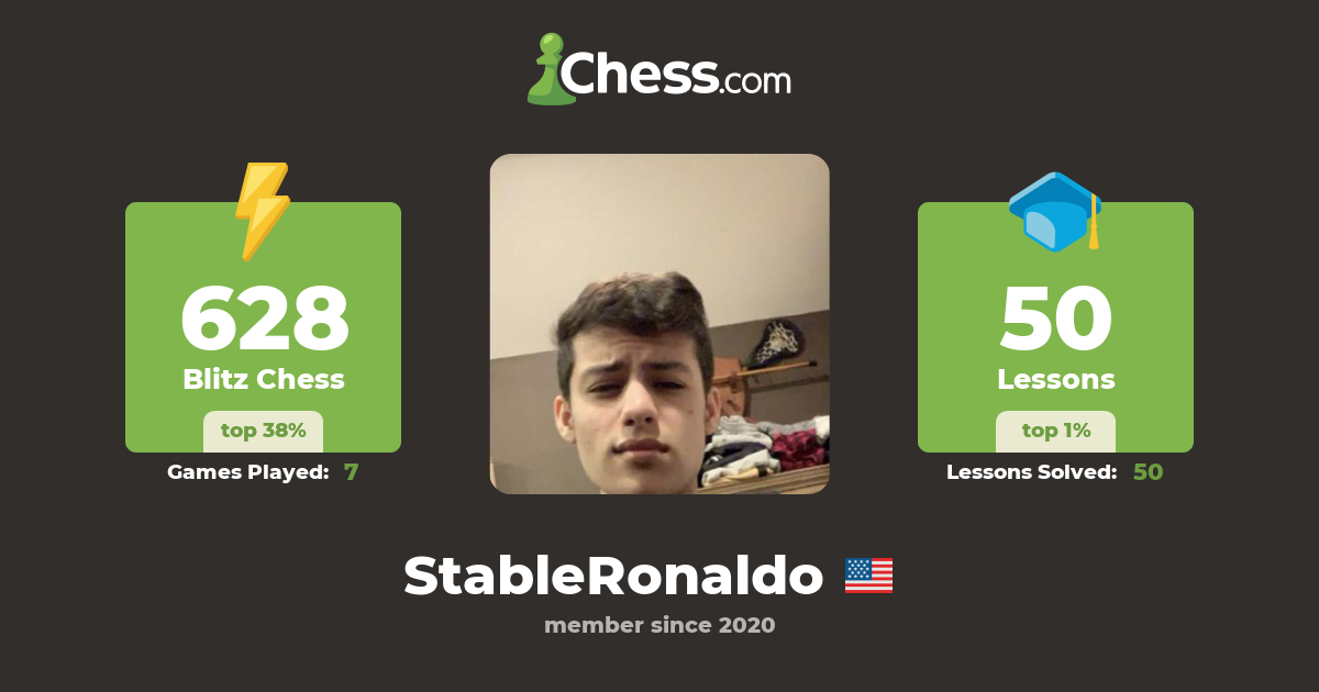 StableRonaldo - Chess Profile - Chess.com