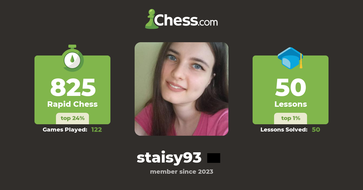 staisy93 - Chess Profile - Chess.com