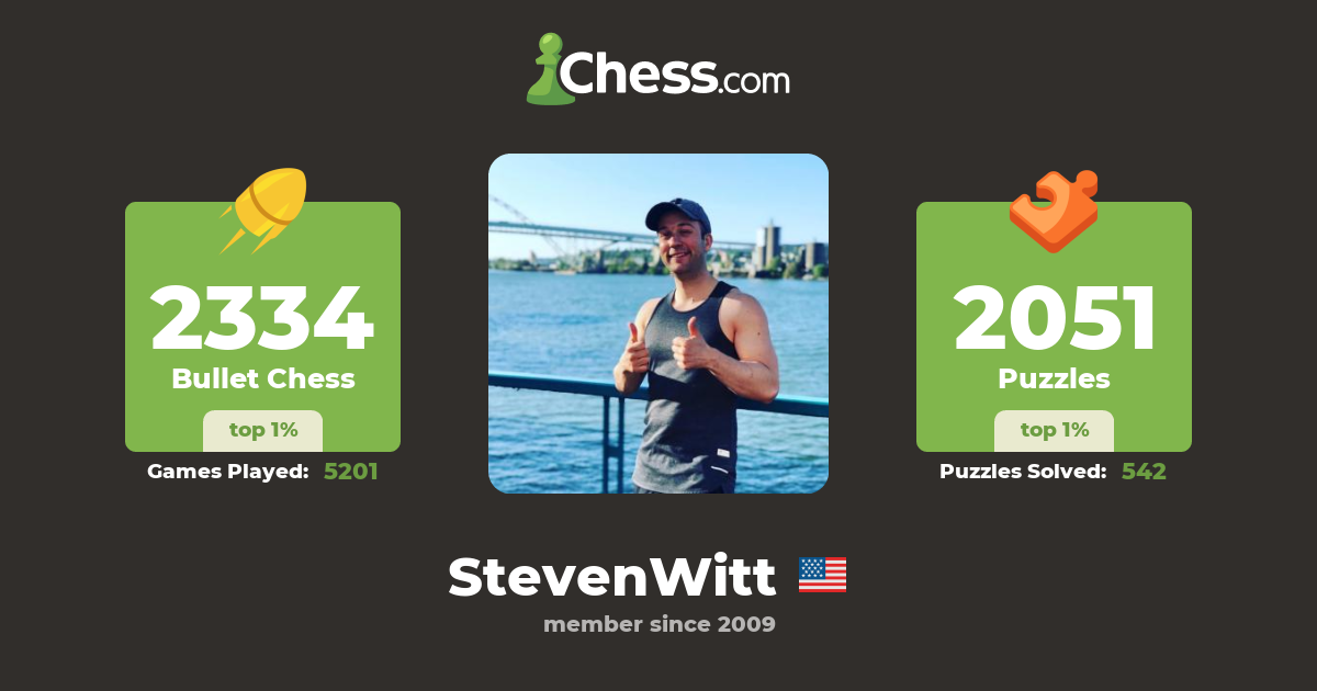 Steven Witt (StevenWitt) - Chess Profile - Chess.com