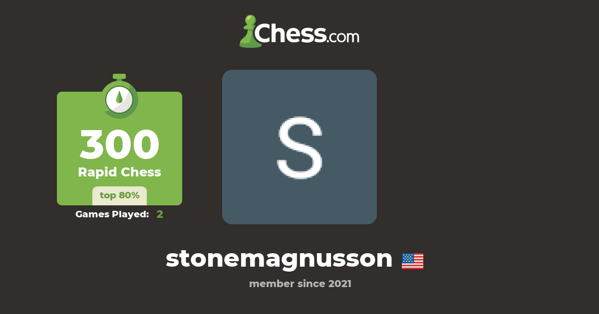 Stone Magnusson (stonemagnusson) Chess Profile