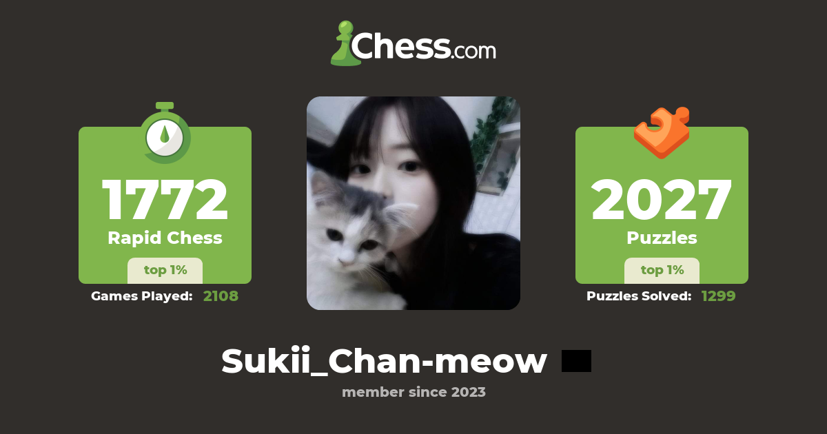 Sukii Chan (Sukii_Chan-meow) - Chess Profile - Chess