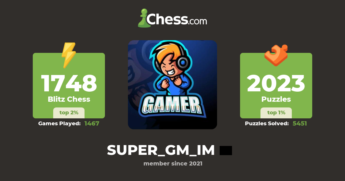 Tamil Nadu Super Gm Im Chess Profile Chess