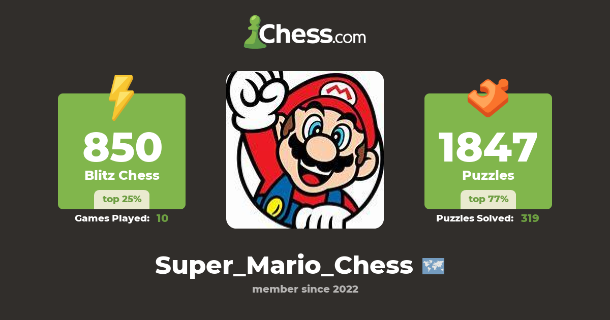 Mario Mario (Super_Mario_Chess) Chess Profile
