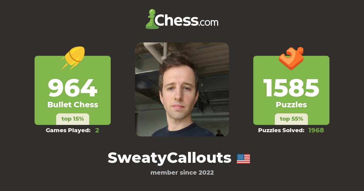 SweatyCallouts - Chess Profile - Chess.com