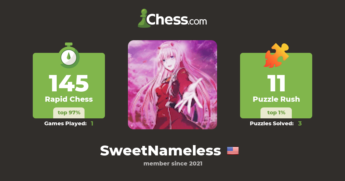 Nameless (SweetNameless) - Chess Profile - Chess.com