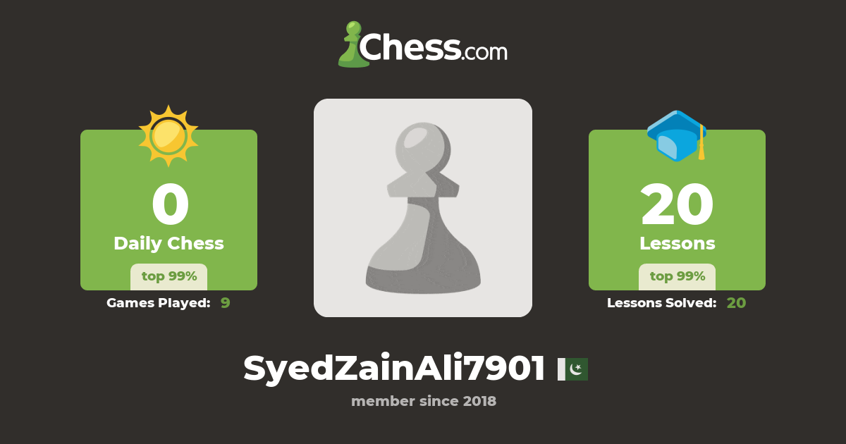 Zain ali syedzainali7901 chess profile chess
