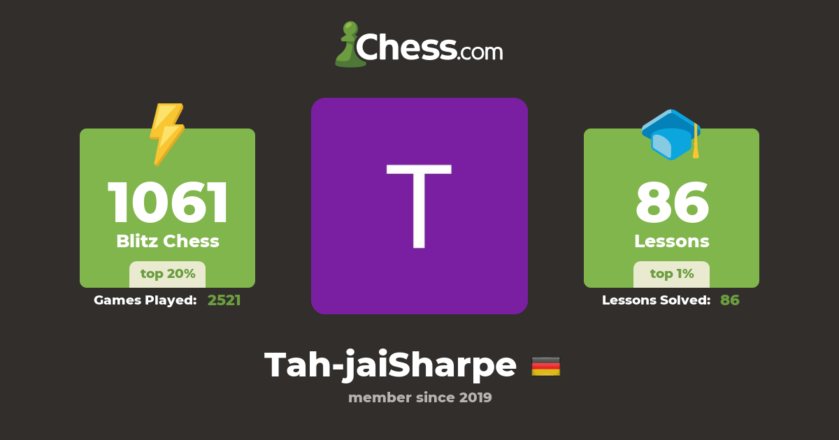 Tah-jai Sharpe (Tah-jaiSharpe) - Chess Profile - Chess.com