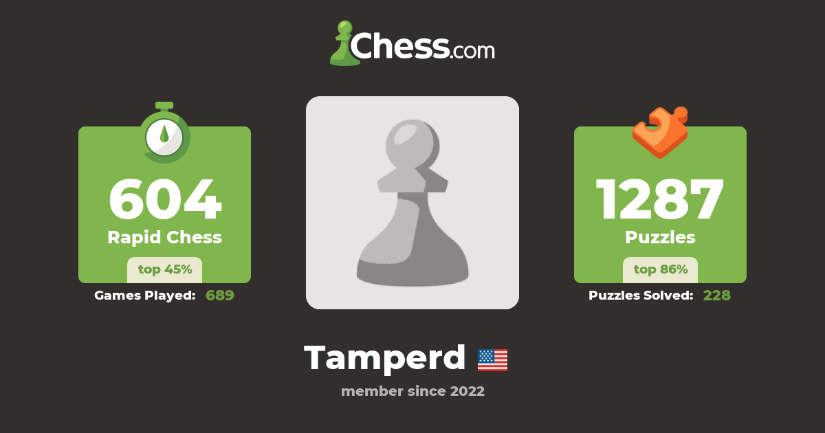 Tamperd d (Tamperd) Chess Profile