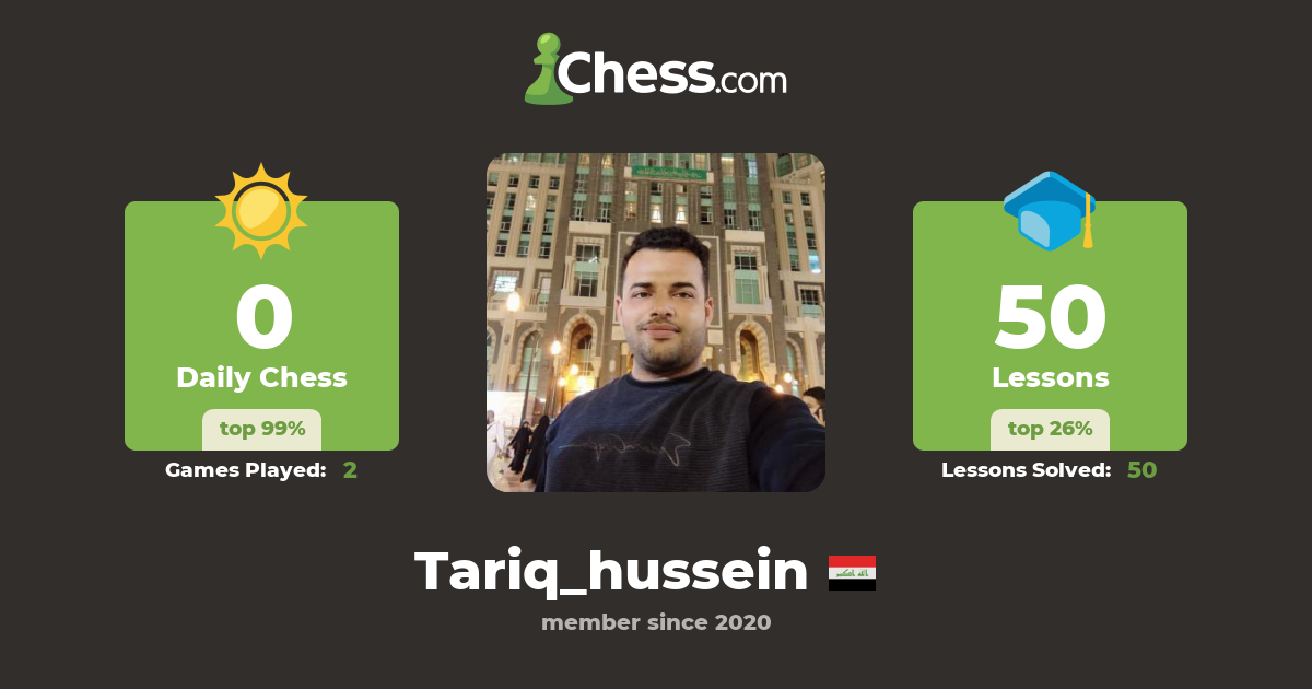 Tariq Hussein (Tariq_hussein) Chess Profile