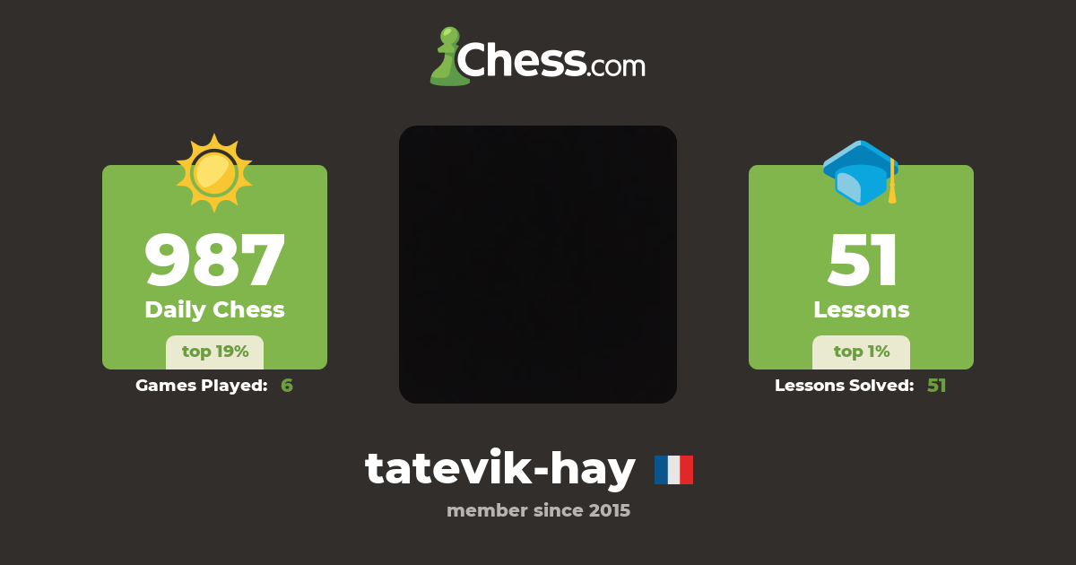 Tatevik Poghosyan (tatevik-hay) - Chess Profile - Chess.com