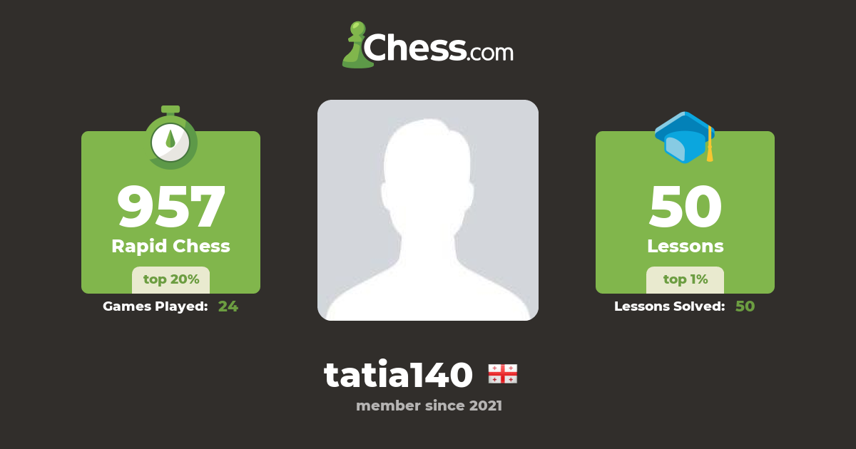 Tatia Margvelashvili (tatia140) Chess Profile