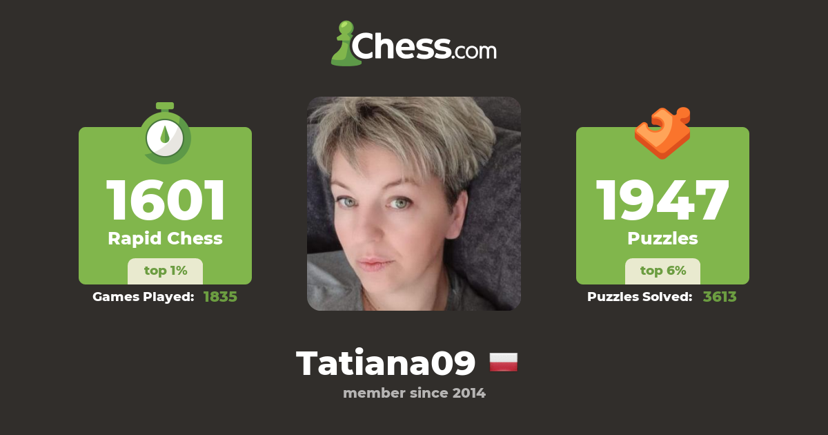 Tatiana (Tatiana09) Chess Profile