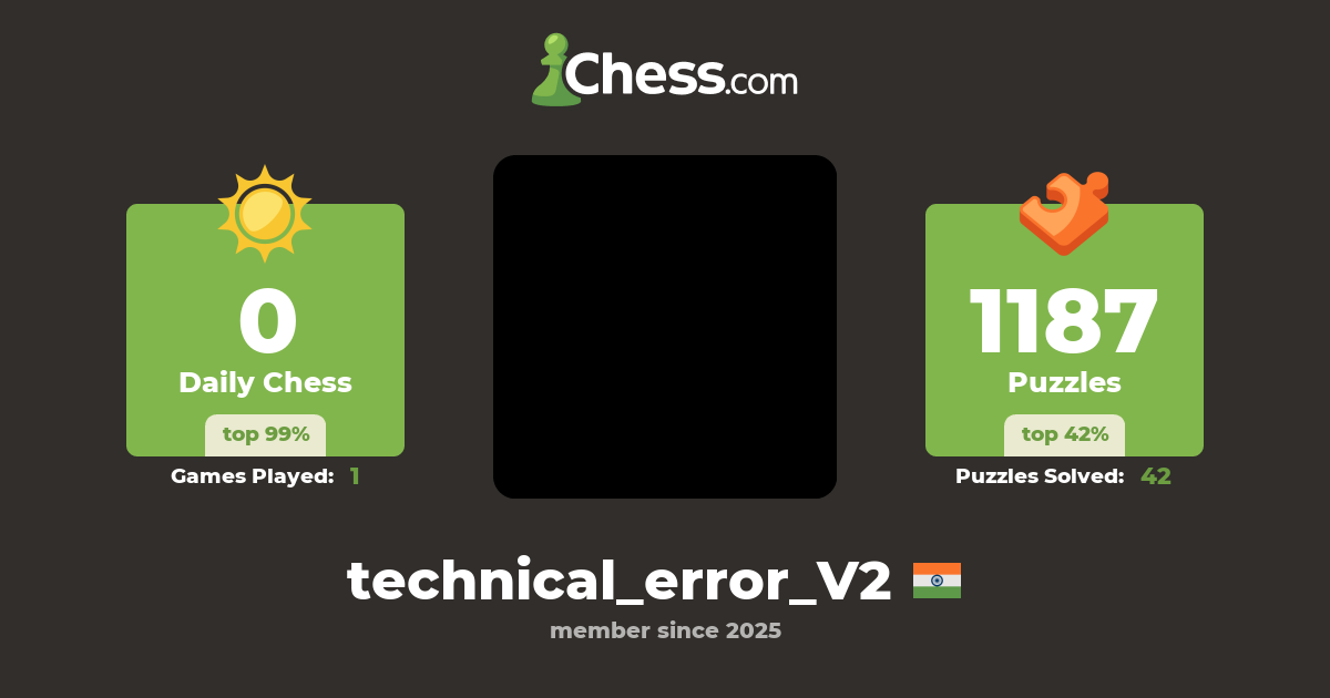 technical_error_V2 - Chess Profile - Chess.com
