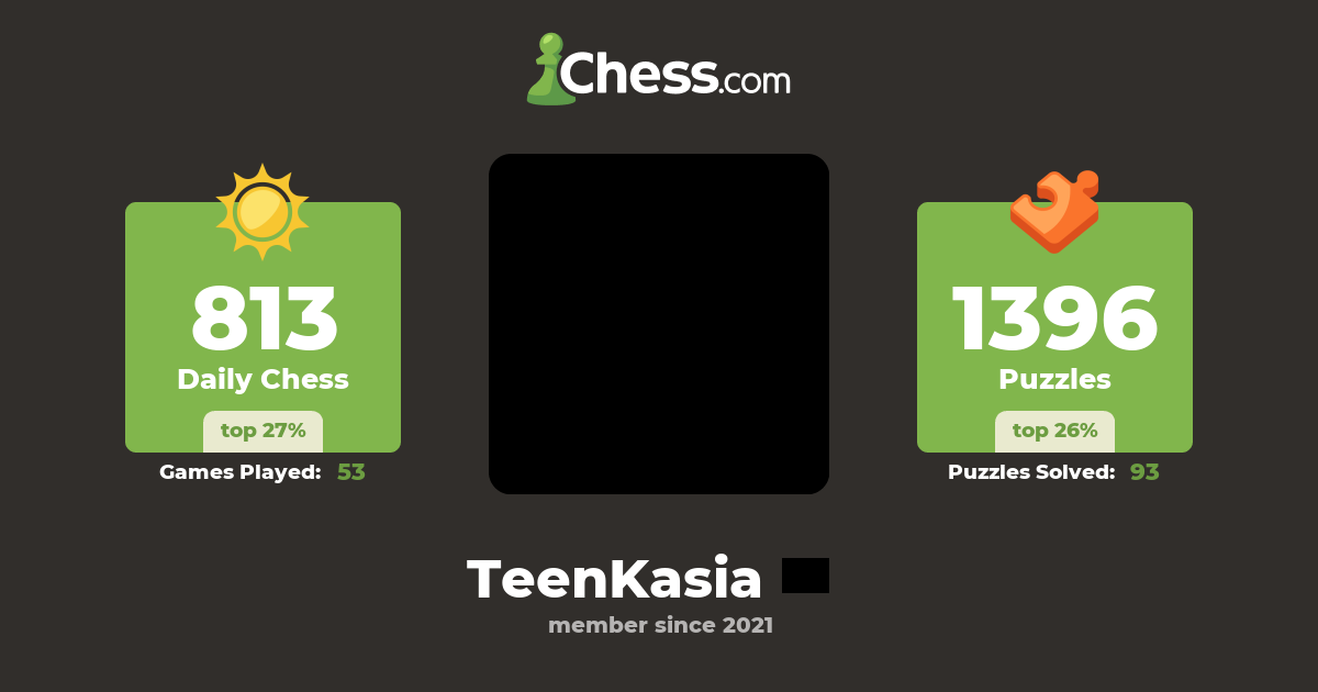 TeenKasia - Chess Profile - Chess.com