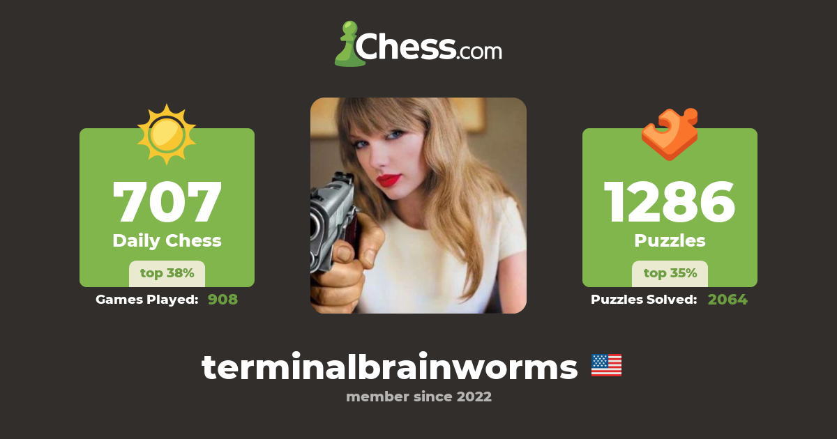 terminalbrainworms - Chess Profile - Chess.com