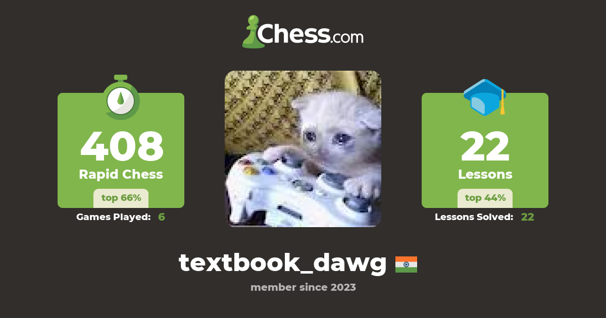 dawg (textbook_dawg) Chess Profile
