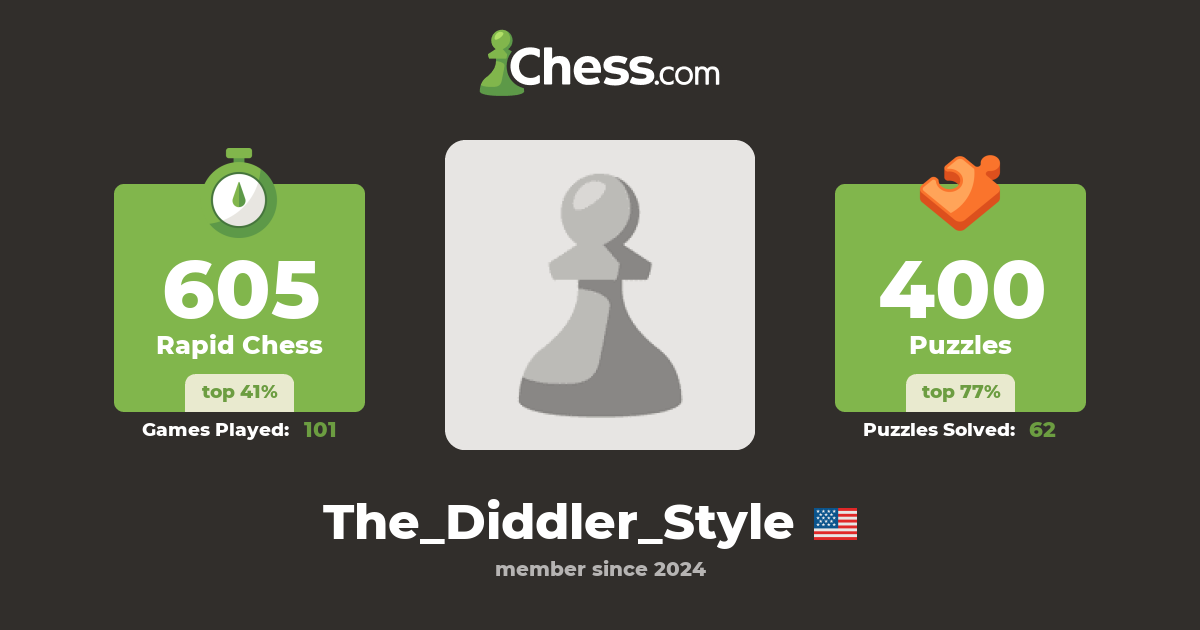 The_Diddler_Style - Chess Profile - Chess.com