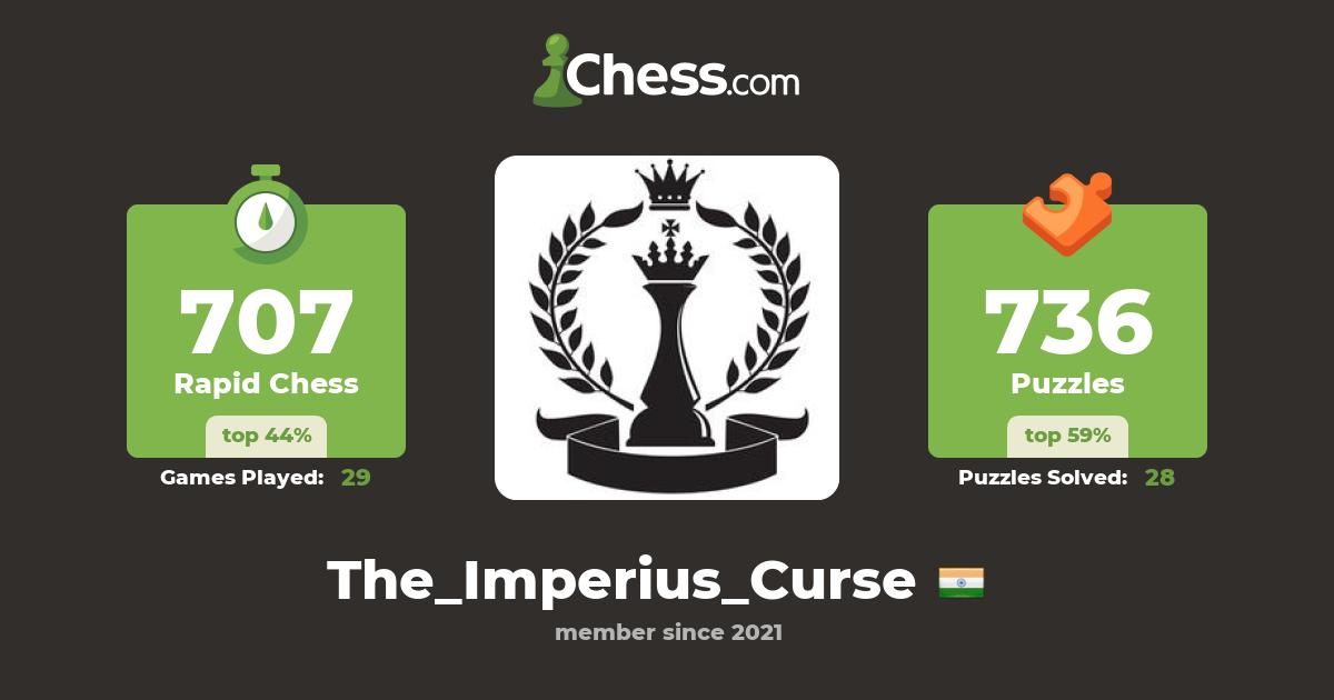 Ak Playzz_01 (The_Imperius_Curse) - Chess Profile - Chess.com