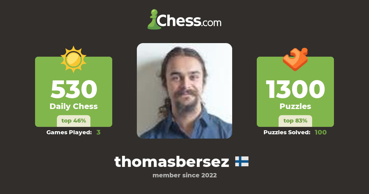 Thomas B (thomasbersez) Chess Profile