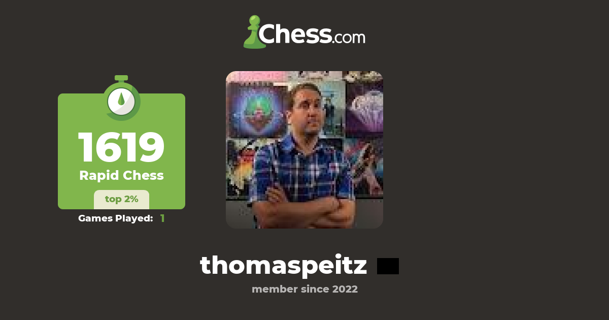 Thomas Peitz Thomaspeitz Chess Profile Chess