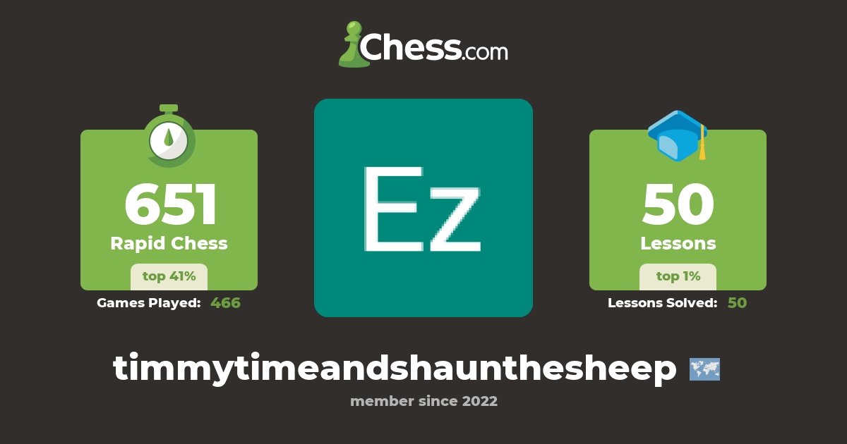 Ez Game (timmytimeandshaunthesheep) - Chess Profile - Chess.com