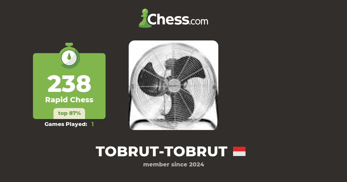 Kipas Kematian (TOBRUT-TOBRUT) - Chess Profile - Chess.com