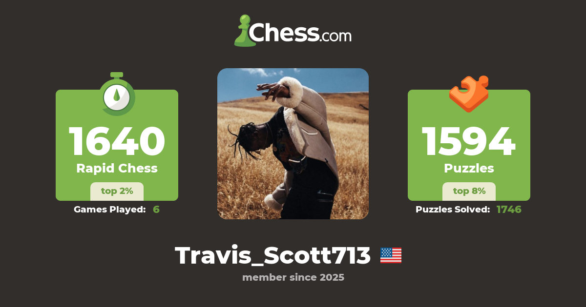 Travis_Scott713 - Chess Profile - Chess.com