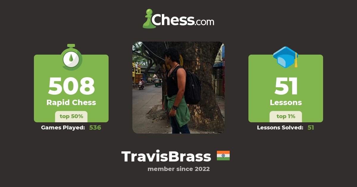 TravisBrass - Chess Profile - Chess.com