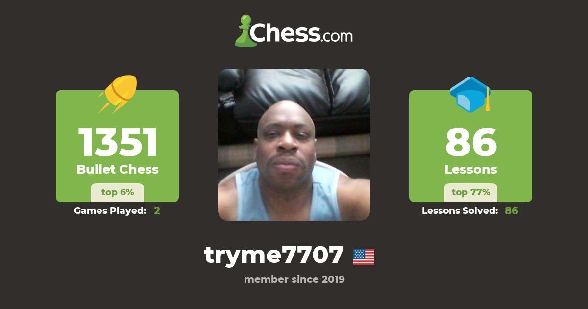 Jay Johnson (tryme7707) Chess Profile